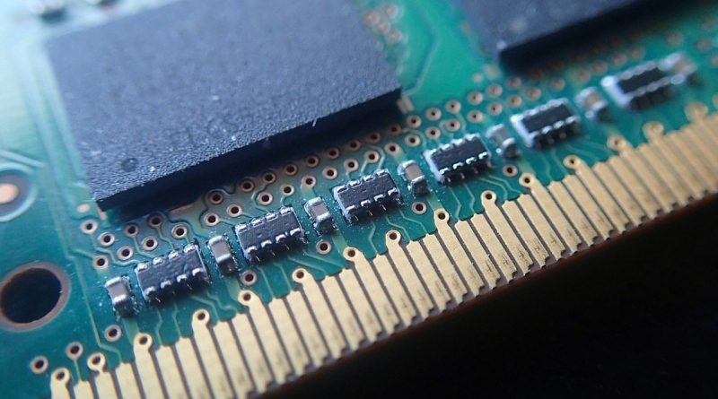 przetwarzanie danych